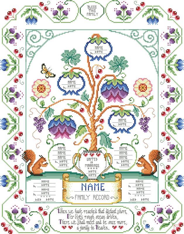 NUESTRA FAMILIA - Family Tree - Vintage CROSS STITCH KIT by CREATIVE  CIRCLE